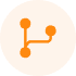 Software Development company in USA