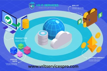 Unleashing Power: How Blockchain Software Development Company VR IT Services Pro is Reshaping Businesses