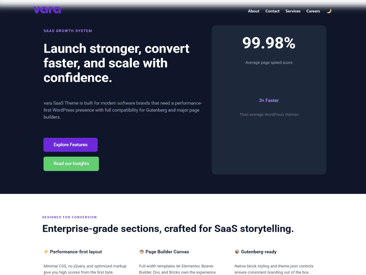 Vara: SaaS WordPress Theme By VR IT Services Pro