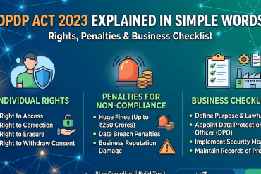dpdp act